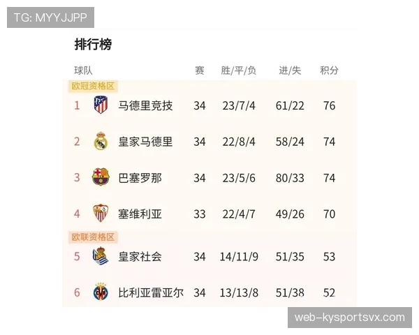 点球规则：禁区内的直接任意球犯规才可判罚