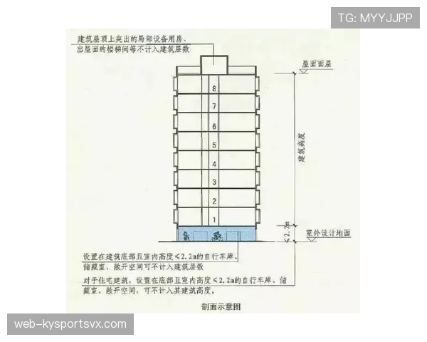 球门尺寸规则明确门柱间距与横梁高度标准
