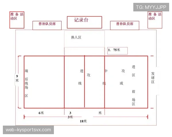 篮球比赛中如何判定发球违例及其具体规则？