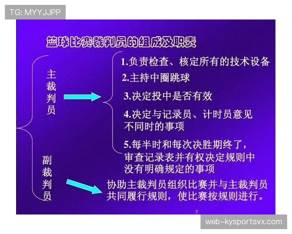 裁判视角解读篮球比赛中跳球规则的具体判定标准与执行流程