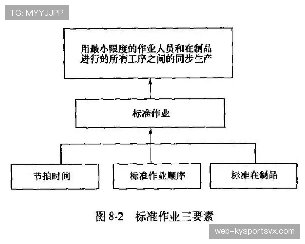 详解非法挡拆规则的构成要件与吹罚尺度
