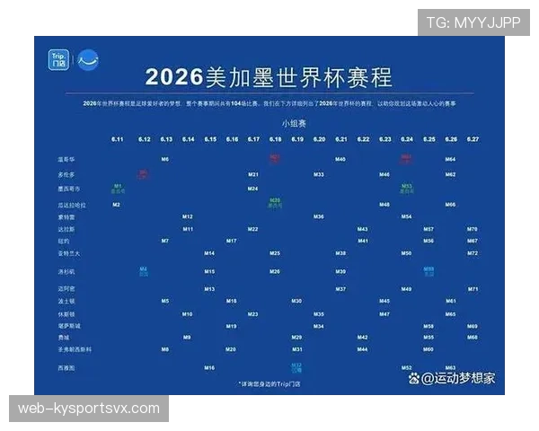 2026世界杯小组第三怎么才能晋级淘汰赛规则详解